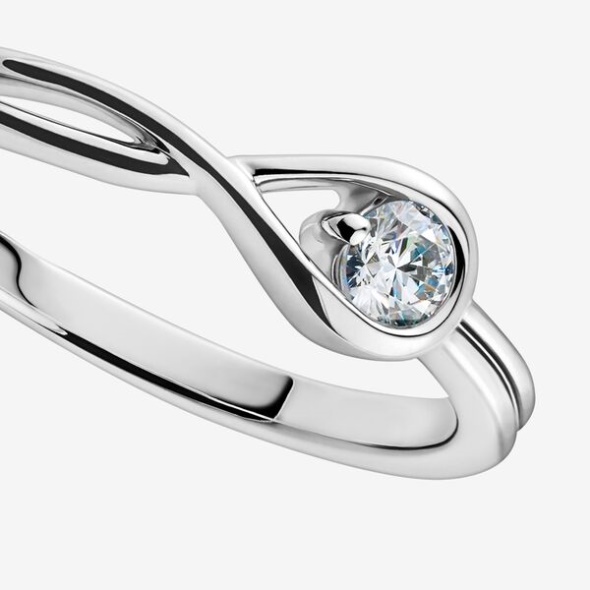 Pandora Australia Brilliance Lab-Created 0.15 Ct Tw Diamond Ring